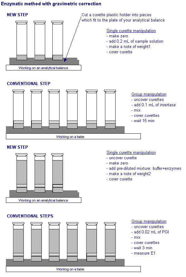 scheme_part1